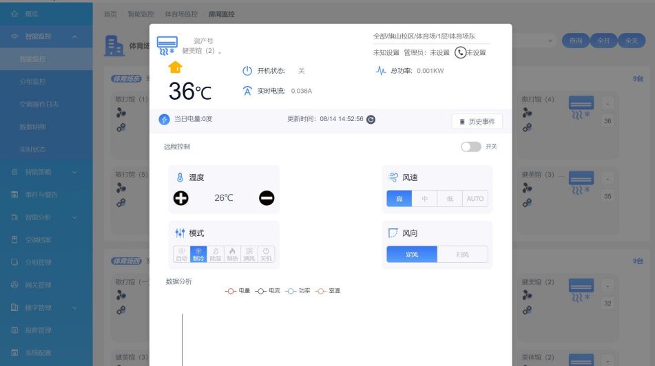 分體空調(diào)智能控制及分戶計(jì)費(fèi)節(jié)能監(jiān)管系統(tǒng)
